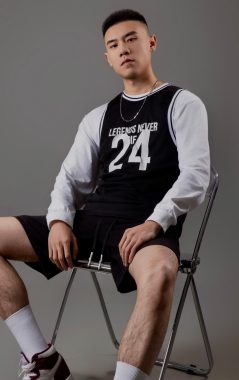 邱兴国 上海 29岁 181cm 72kg
